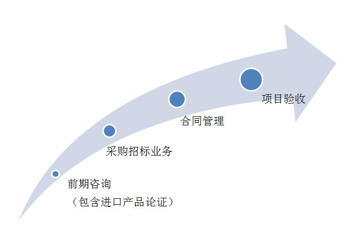 TIM截图20180503152928.jpg